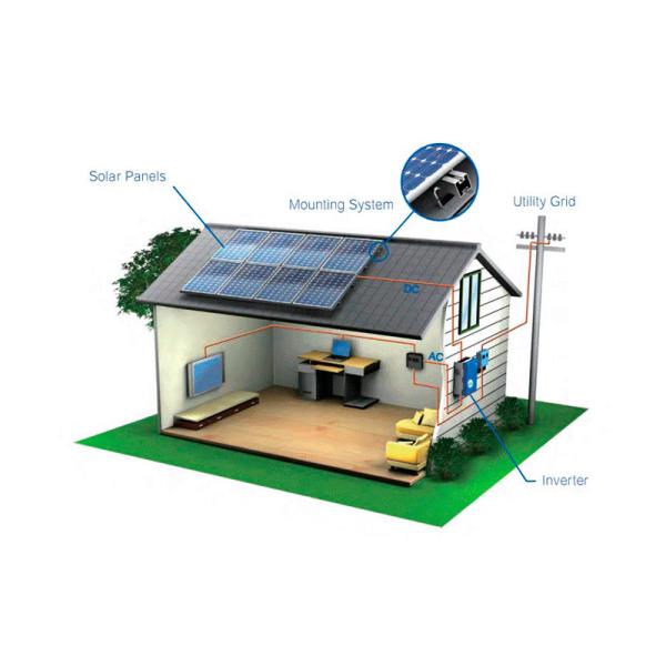 LONGi HPBC N Type Hi-MO X6 565W 570W 575W 580W 585W 585W Solar Panel