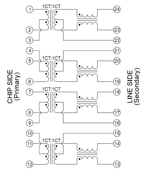 SCG7029NL 5 Channel 10GBASE-T Poe Lan Transformer 30- Pin Single Port Isolation Modules