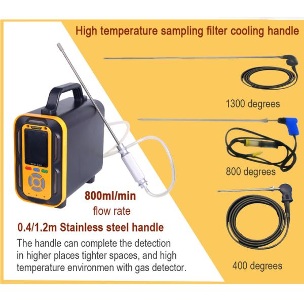 PTM600 O2/CO/CO2/H2S/CH4/H2 Industrial Flue Gas Analyzer With Infrared Sensors Imported