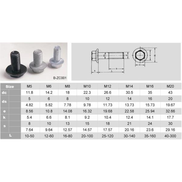 High Strength Hex Head Bolt Full Thread , Carbon Black Hex Head Bolts M6-M12 Size