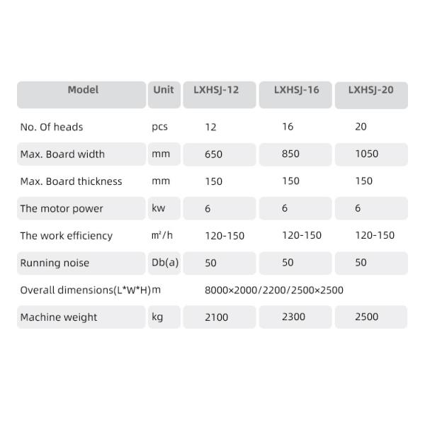 LINSING Flamed Stone Finish Processing Machine for Chiseled Rough Picking Granite Slab