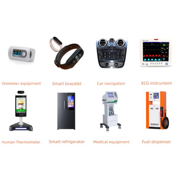 Monochrome COB Connection 12864 Graphic STN HTN FSTN LCD Display Module