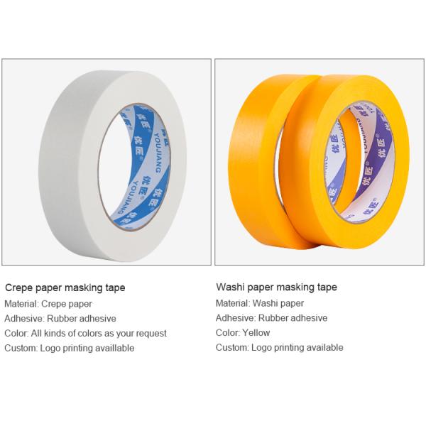Automotive Painting Shield Protection Washi Masking Paper Tape with Custom Thickness