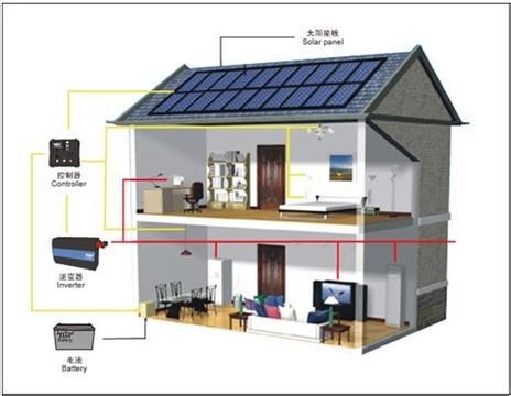 China Leeque 3000W Solar Power System 4kw Solar System With Batteries wholesale