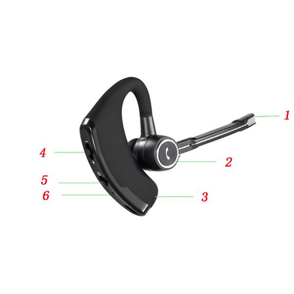 Bluetooth Headset Wireless Headphones Bluetooth Earphone Handsfree Headset Sprort Earphones Cordless Headphone Phone with Mic