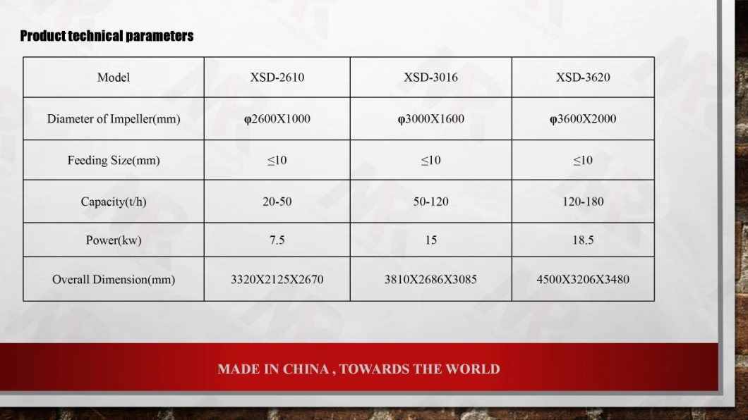 New Design Manganese Wheel Sand Washing Machine XSD2610 , Iron Ore Screening Equipment