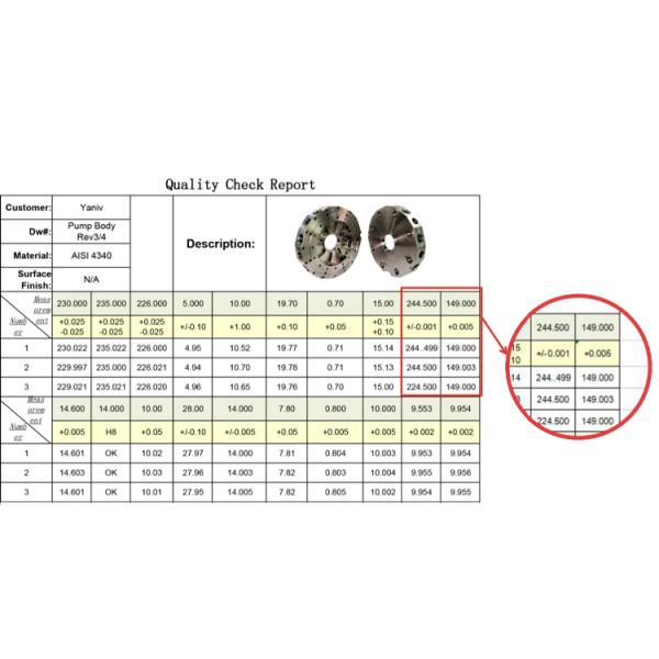 Anodize CNC Machining Services Polymer Tungsten Acrylic Wood Carving Machining Services