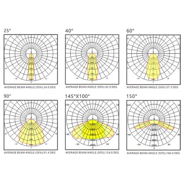 High Efficiency Outdoor LED Flood Lights 400W 56000 Lm 50000 Hours Lifespan