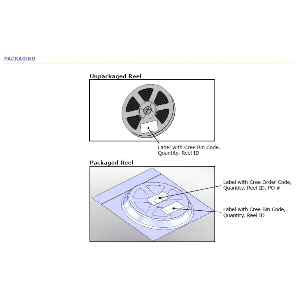 130 ° Viewing Angle LED Emitter Chip XML Color For Landscape Stage Light
