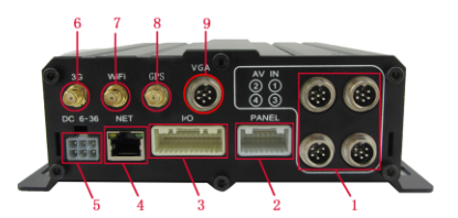 8ch Alarm Input 1080P Digital Video Recorder , Remote Control Wifi Mobile Dvr