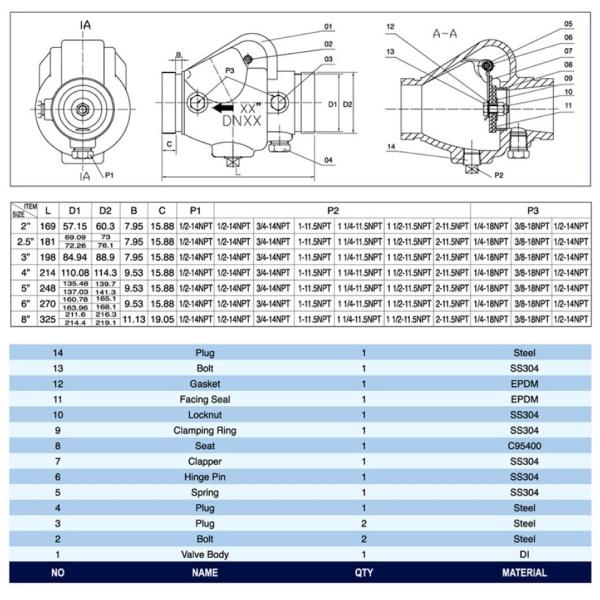 Water Media Fire Fighting Equipment Flanged Grooved End Swing Check Valve