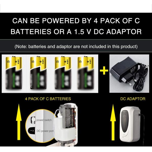Three modes of automatic sensor soap dispenser (spray, foam, drip) wall-mounted.
