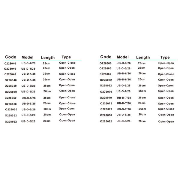 Medical Polymer TPU Double J Stent For Kidney Stent Placement