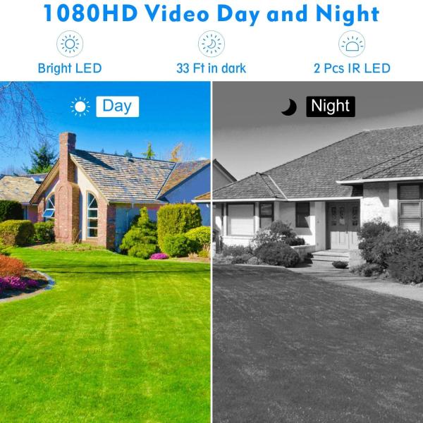 Indoor Plug In Security Smart Security Camera Dome With Alexa 1/3" CMOS