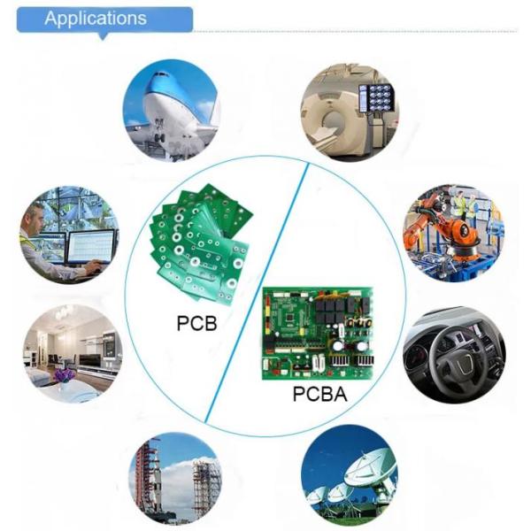 Electronics Prototype PCB Assembly Services OEM PCBA Contract Manufacturing 1
