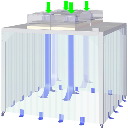 ISO 14644-1 Prefabricated Freestanding Clean Booth