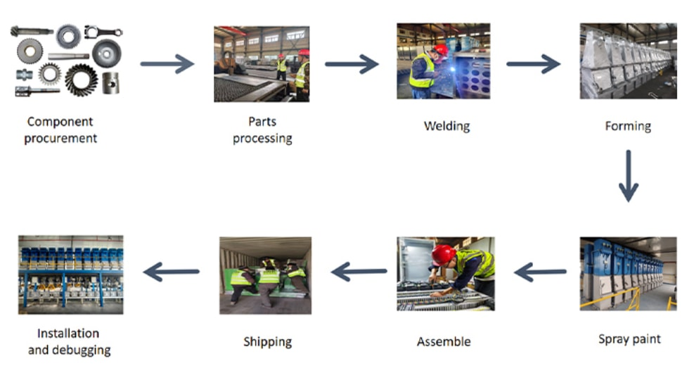 Online System Rubber Machine Production Line Powder Weighing Batching Machine