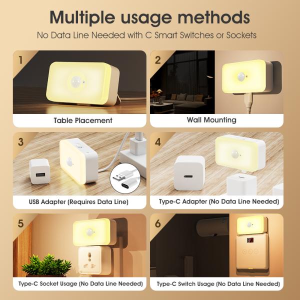 Tuya WIFI PIR Motion Sensor Human Body Sensing Smart LED Night Light Detection App Voice Works With Alexa Google Home Suitable For Bedrooms, Kitchens,
