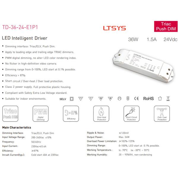 Portable Smart Led Driver , 24v Constant Voltage Dimmable Led Driver 36 Watt