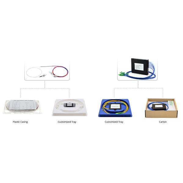 Accurate Coupling 1x3 Fiber Optic Coupler Low Insertion Loss Optical Cable Coupler