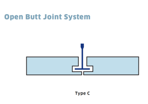 Ceiling Natural Walnut Millwork Micro Perforated Panel Wall Timber Wood Board