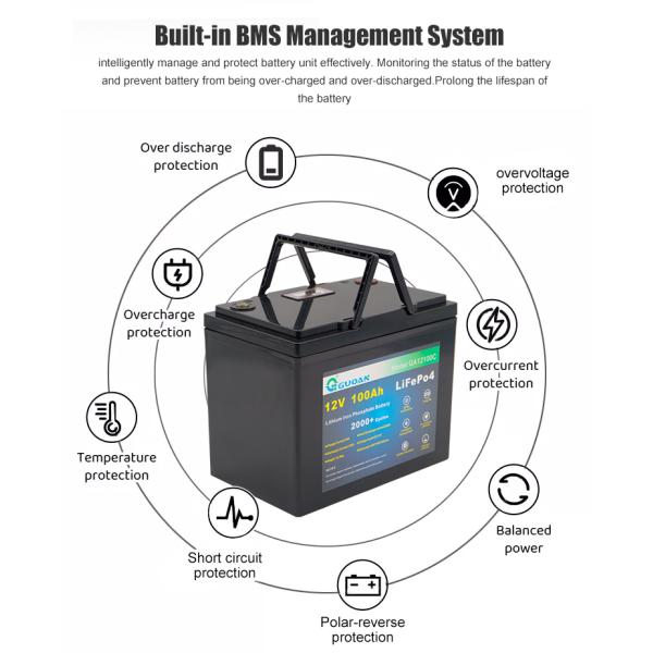Portable Battery Lithium LifePO4 Lead Acid Battery Replacement