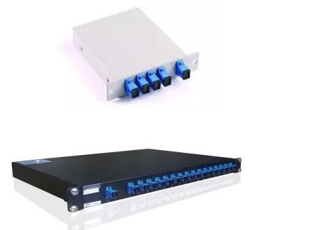 Multiplexer WDM CWDM DWDM