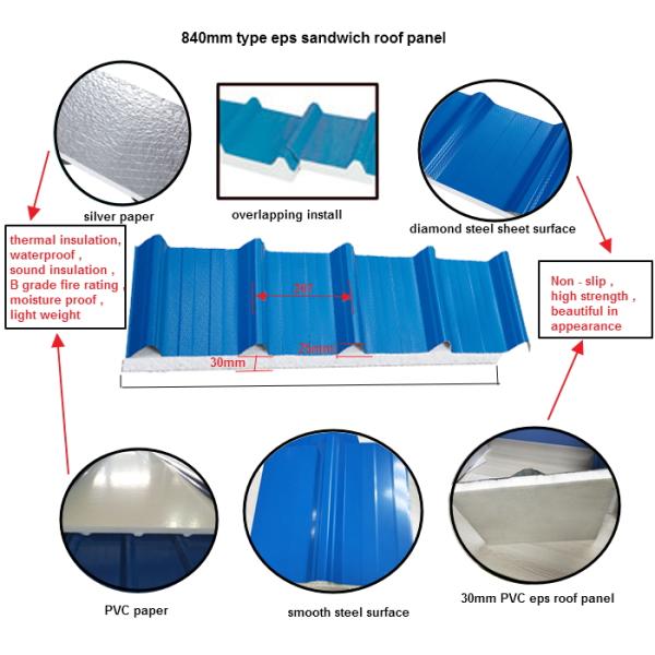 green styrofoam block silver paper roof panel 840-30-0.426mm for construction