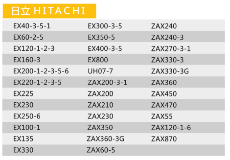 used hydraulic cylinder
