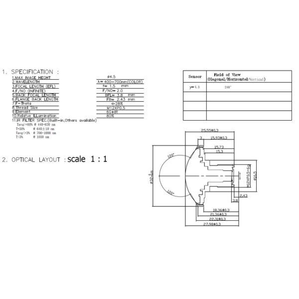 Panoramic lens, 240 Deg, TTL 28mm, MR-6023-H1117