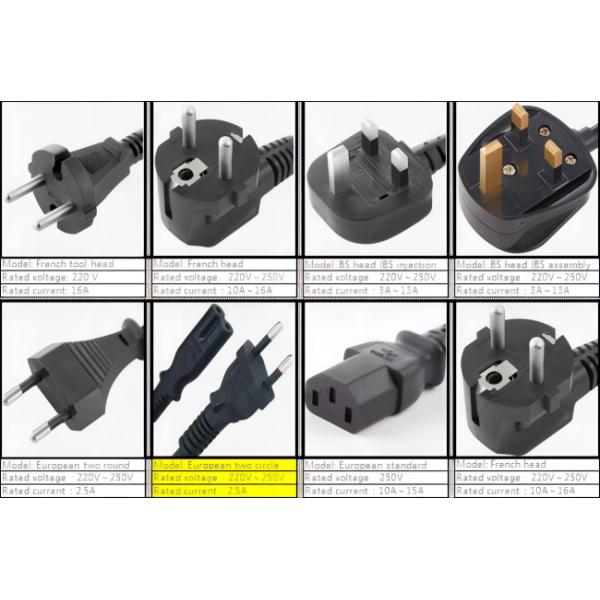 National Standard Plug Bosch Lithium Ion Battery Quick Charger 3.5A