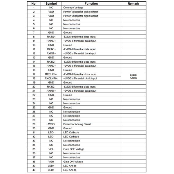 China Factory 10.1 Inch TFT LCD Display 1280x800 Pixels IPS Type LVDS With CTP