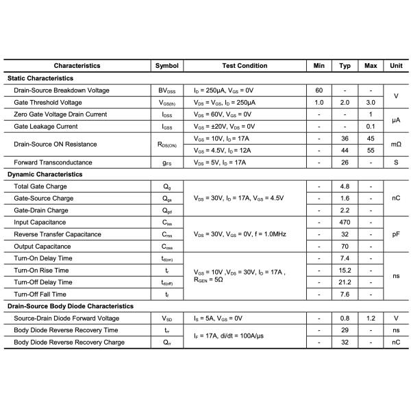 MDD1951RH Magnachip Semiconductor 2W 20V 3V 4.8nC@ 4.5V 60V 45mΩ@ 10V