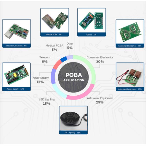 Mobile Power Bank 18650 Battery Charger Pcb Module Board 5V 1A 2.1A Dual USB