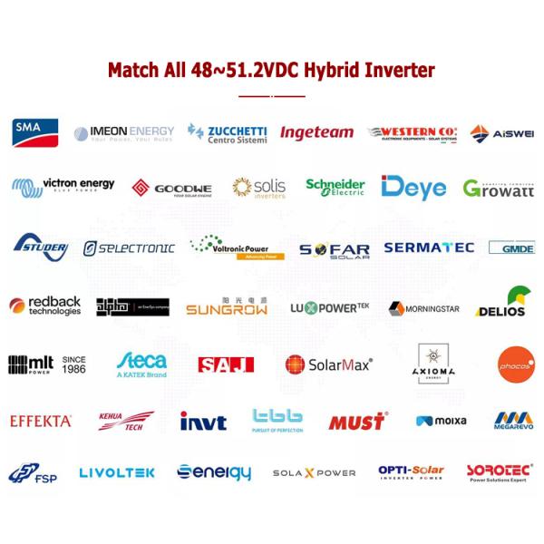 5Kwh 10Kwh 100Ah 200Ah 48v 51.2v Lithium Ion Battery for Solar Energy Storage Systems