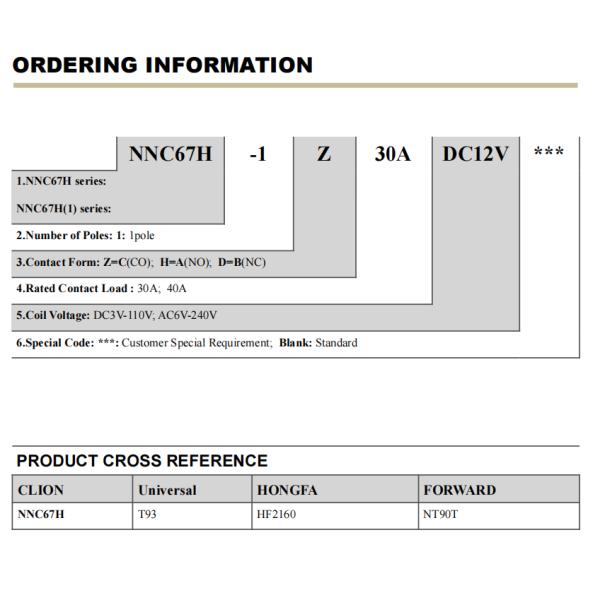 NNC miniature pcb relay NNC67H-1Z (T93) 5pin 12 volt pcb relay with Switching capability up to 40A