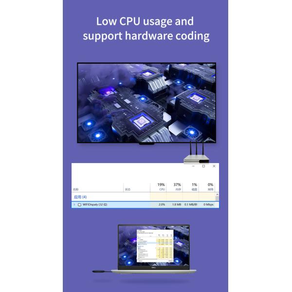 ClickShare Meeting Room Wireless Presentation System 1080P 5.8G Wifi