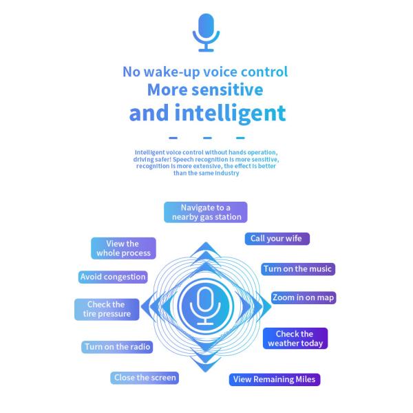 Touch Screen Android Car Radio Player For Corolla RHD 2014 With WIFI / 4GB RAM GPS Navigation MP5 Multimedia