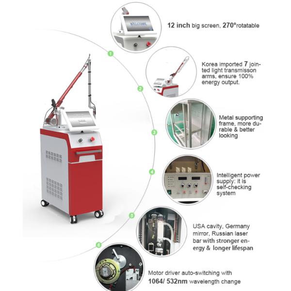 ruby laser q switch laser tattoo removal long pulsed nd yag laser
