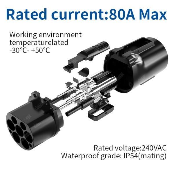 Olink Manufacturer IP54 AC EV Charger GBT Adapter Charging 80A Connectors NACS to GBT Adapter