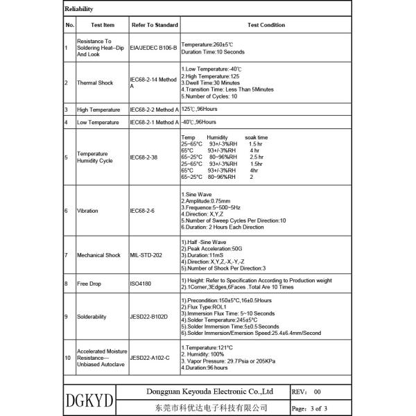 KG7209DR 72PIN 1000BASE-TX Magnetic Network LAN DIP Ethernet Transformer