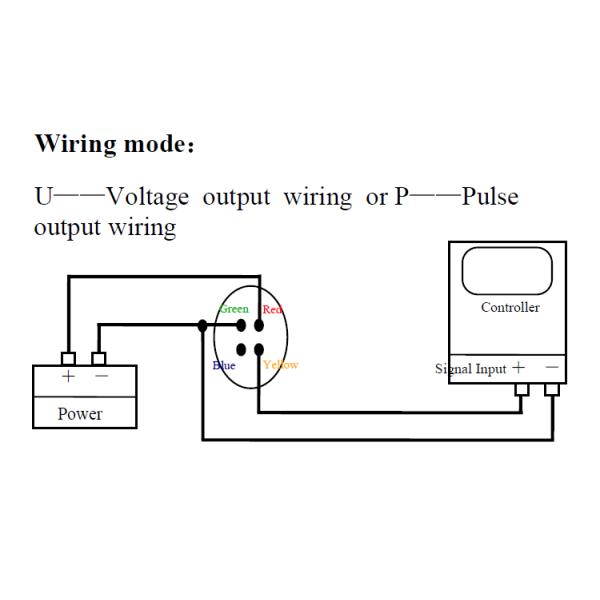 Consumption Sensor for Smart Agriculture BGT Solar Light Plant Photosynthesis Meter