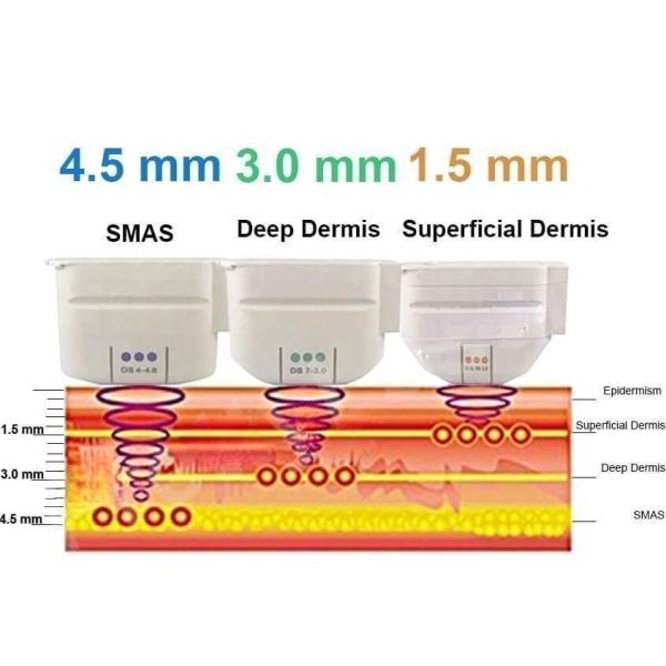 2024 Newest HIFU 12D Anti Aging High Intensity Slimming Machine Face Lifting Wrinkle Removal