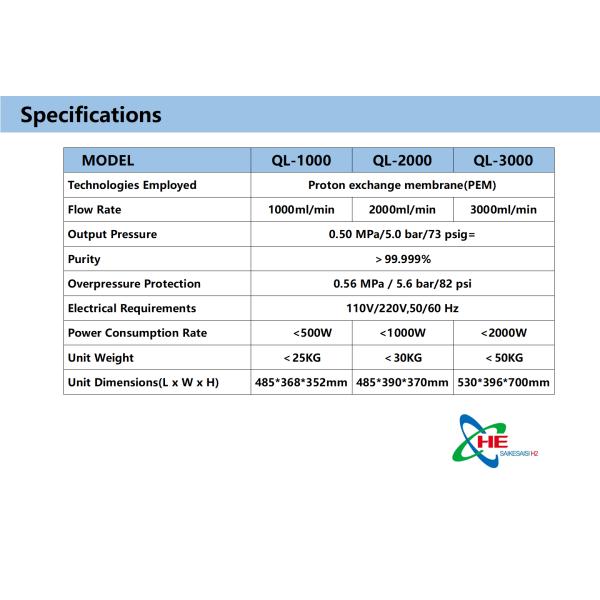 CE Certified 2000ml/min Hydrogen Generator for FID GC Production Rate 2000ml/min