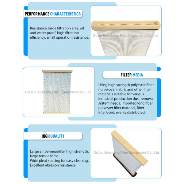3452001685 Anti Static Polyester Dust Collector 99.99% Polyester Flat Frame Air Filter