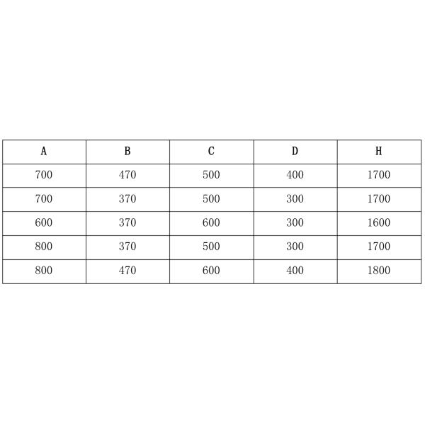 380 Volt Electrical Distribution Panel Power Control Cabinet