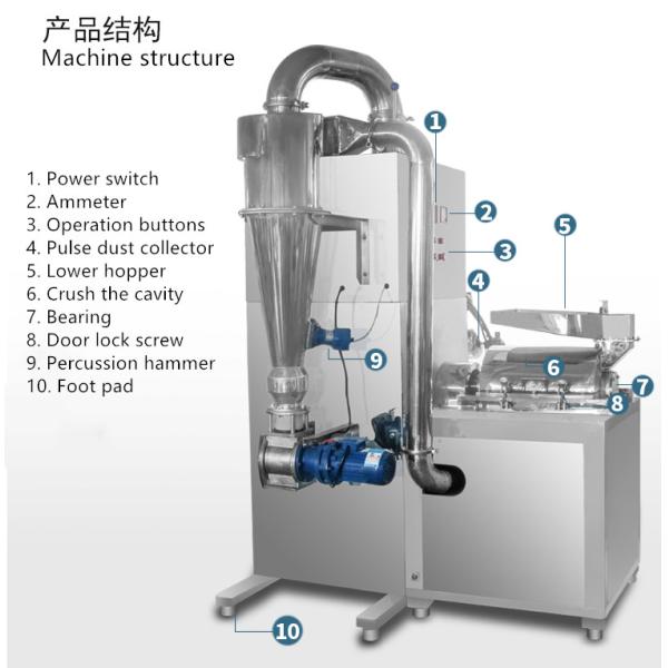 Cinnamon spice pulverizer machine Spice chilli Herb Turmeric pepper powder Grinding Machine Prices