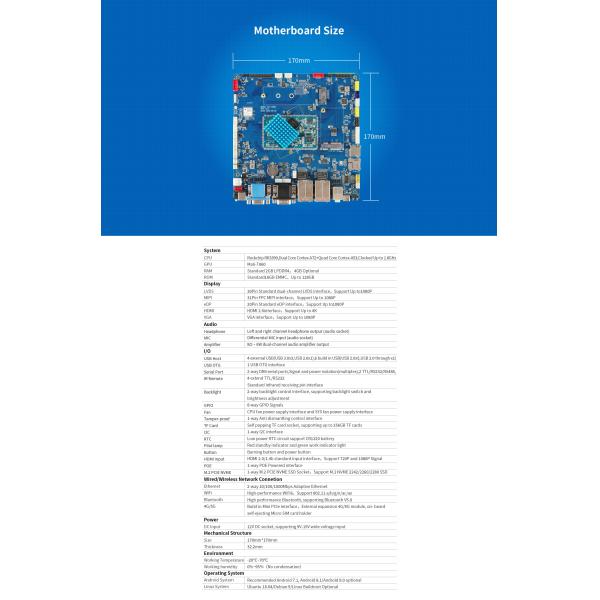 ITX-3399 Intelligent Industrial Computer Mainboard 8Ω·6W dual-channel audio amplifier output