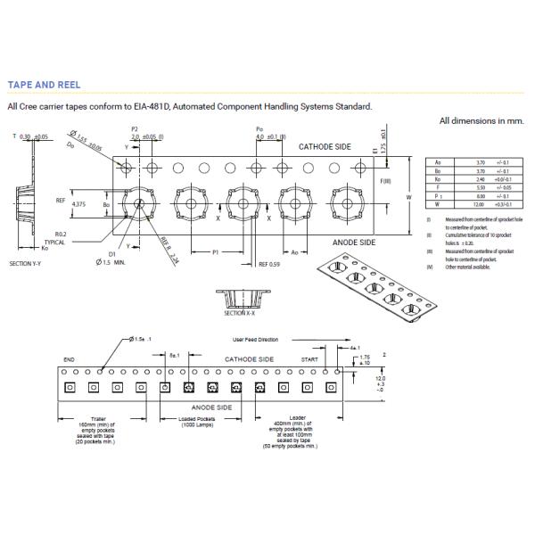 130 ° Viewing Angle LED Emitter Chip XML Color For Landscape Stage Light
