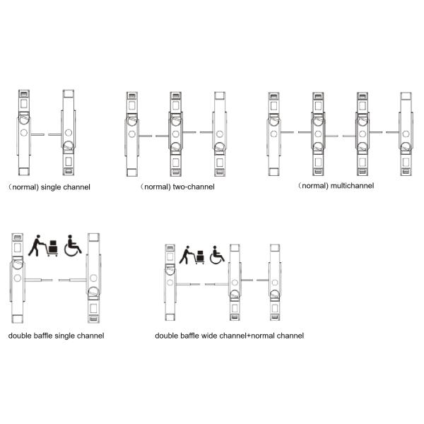 ISO 9001 Fully Automatic Access Control Turnstile RFID Security Gate Turnstile
